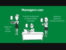 Paycom Payroll Services