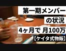 【ケイタ式物販】第一期メンバーの状況 4ヶ月で月100万