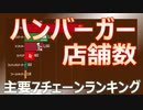 【ハンバーガー】15年間のハンバーガーチェーン店舗数の推移（2005～2019）　～ランキング～