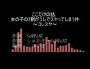 ここだけの話 女の子の7割がコレでスヤッてしまう件～コレスヤ～【feat. 音街ウナ】