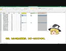 【ゆっくりエクセル入門】形式を選択して貼り付けの練習