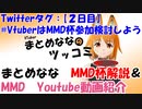 まとめなな　MMD杯解説＆ MMD　Youtube動画紹介　Twitterタグ：「#VtuberはMMD杯参加検討しよう」【２日目】