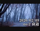 ショートサーキット出張版読み上げ動画5374