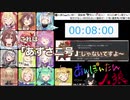 にわかに昭和歌謡トークで盛り上がってしまうアイドルたち