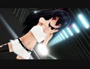 【MMD】SCREAM【NJXA】