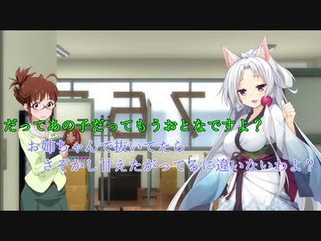 律子とプロデューサー　withアイドル