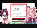 日記　通信速度が遅いのでプロバイダを乗り換えた話