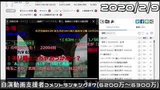 【自演動画】6300万コメ＆日鯖5800万コメ達成の瞬間+自演支援者コメントランキング#7