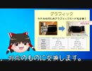 Sandy Bridgeの自作PCがさすがに古くなってきたのでアップグレードしてみた。