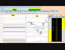 日経２２５先物今日のデイトレードプラニング 2020/2/10