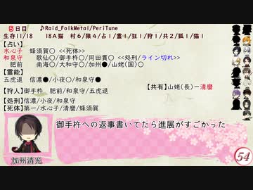 【18A猫村リプレイ】刀剣男士が人狼する村その3．5～6日目