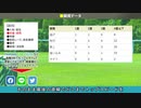 【京都記念(2020)】出走予定馬の予想オッズと過去データの傾向から導き出された注目馬を公開