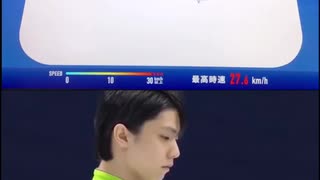 2020年 四大陸選手権 羽生結弦 SEIMEI アイスタッツ