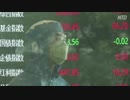 新型肺炎で経済崩壊