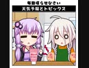 天気予報Topicsまとめ2020/02/05～2020/02/11