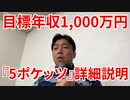 目標年収1,000万円「5ポケッツ」詳細説明