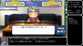 パワプロ2018　[投手編]マイライフで取得できる 称号・特殊能力の全獲得を目指すプレイ　07