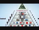 【ＳＤＧｓ】は財界主導の共産主義である（NWO阻止マニュアルを作成する第410回）【沢村直樹・公式放送アーカイブ】