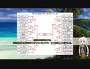 【MtGモダン】紲星あかりのお魚天国 #4 〜第2回 みたらし杯 後編〜