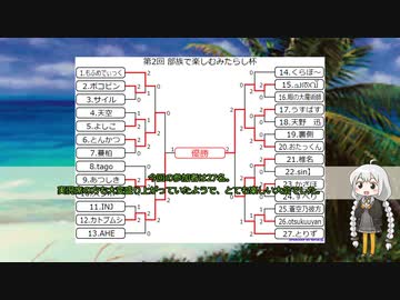 【MtGモダン】紲星あかりのお魚天国 #4 〜第2回 みたらし杯 後編〜