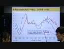三橋TV第187回【衝撃のゼロ！現実を認めない与党政治家たち】