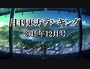 月刊東方ランキング2019年12月号