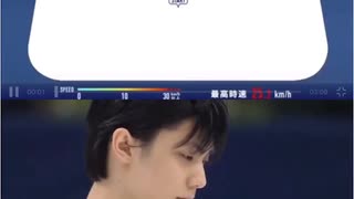 2020年 四大陸選手権 羽生結弦 バラード第1番 アイスタッツ