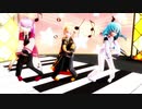 【ロボトミ自職員に】Gravity=Reality【踊ってもらった】
