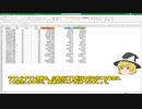 【ゆっくりエクセル入門】四捨五入の練習