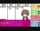 【サタスペ】ホップでポップな絵画大作戦2-7【チームわたい】