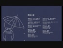 雨粒の涙／初音ミク_