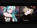 【MMD】《Gimme×Gimme》GXG MIKU&RIN