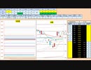 日経２２５先物今日のデイトレードプラニング 2020/2/13