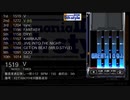 beatmaniaIIDX SPノーツ数ランキングヒストリー 前編【1st-10th】