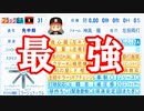 【パワプロ】全チーム最強チームでペナントを回したらどうなるのか？【検証企画】