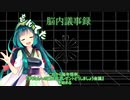 【VOICEROID劇場】バースデイ諧謔曲