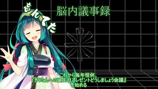 【VOICEROID劇場】バースデイ諧謔曲