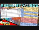 【ポケモンUSUM】人事を尽くすアグノム厨-day80-【第3回SIN人事アグノム報告会】