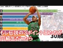 【NBA】通算3ポイント成功数ランキング歴代トップ10・年齢ごとの推移