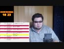 5元配信は諦めて4元配信にします① 2020.01.22