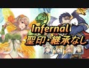 【FEH】絆英雄戦 ヘクトル＆マシュー インファナル 配布のみ 聖印・継承なし 全移動種版