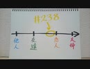 【ラジオ】「何かを踏んだ」の話。 #238