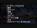 【足回り】ジーライン・フルカスタム