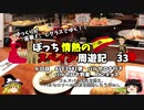 【ゆっくり】スペイン周遊記　33　スペインのなんちゃって駅弁とピンチョス