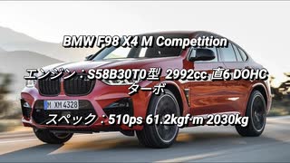 SUV 2.0〜3.0L過給器付クラス 0-100km/h加速まとめ part4