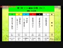 ［再］ハルウララ出走！＜第1回 ソフト競馬の宝塚＞　JtsⅠ 22.00秒　（2017/7/6公開）