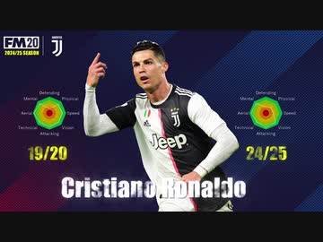 Football Manager 2020 | GREATEST STRIKERS | PARAMETER (2024/25)