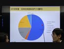 三橋TV第190回【狂気のシミュレーション「そんな無茶な！」で続く】