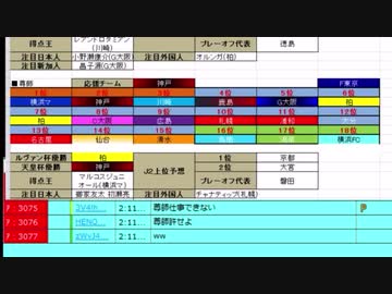 2020 Jリーグ開幕直前SP 太郎さん