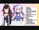 ミオたまコラボ中にくしゃみする大神ミオ